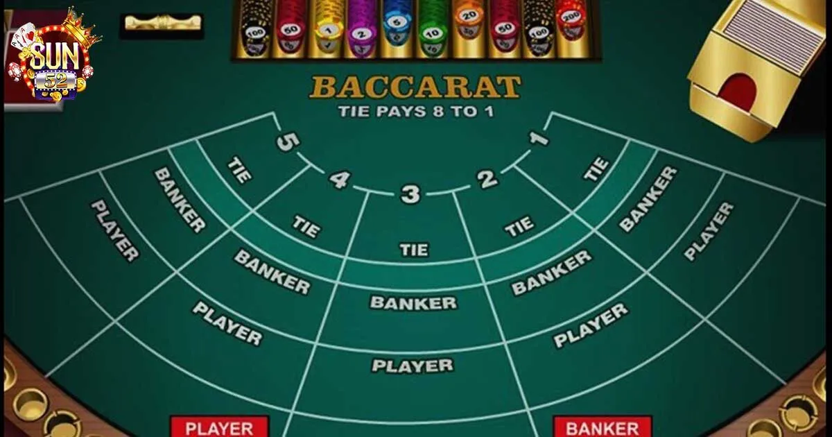 Bỏ túi cách chơi Baccarat hiệu quả như cao thủ